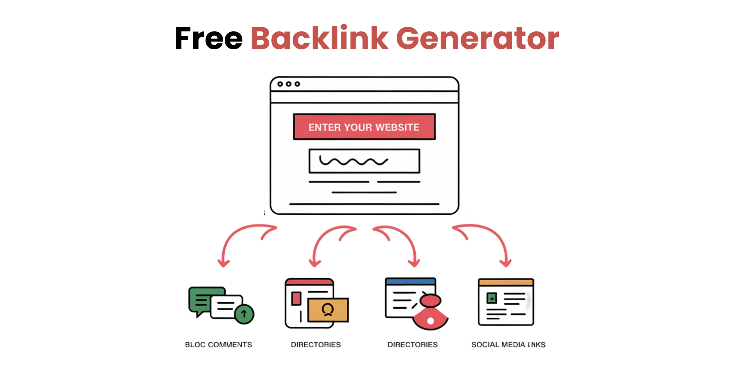 An SEO tool that automatically generates free backlinks to improve website authority and rankings.